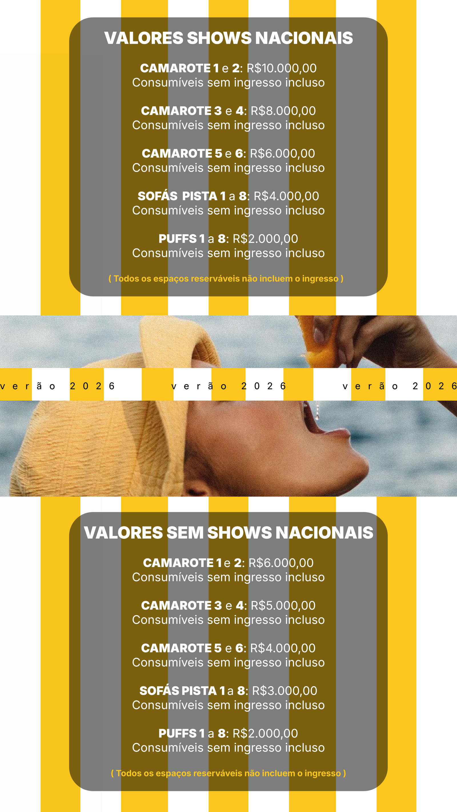 Mapa experiência Playa 02