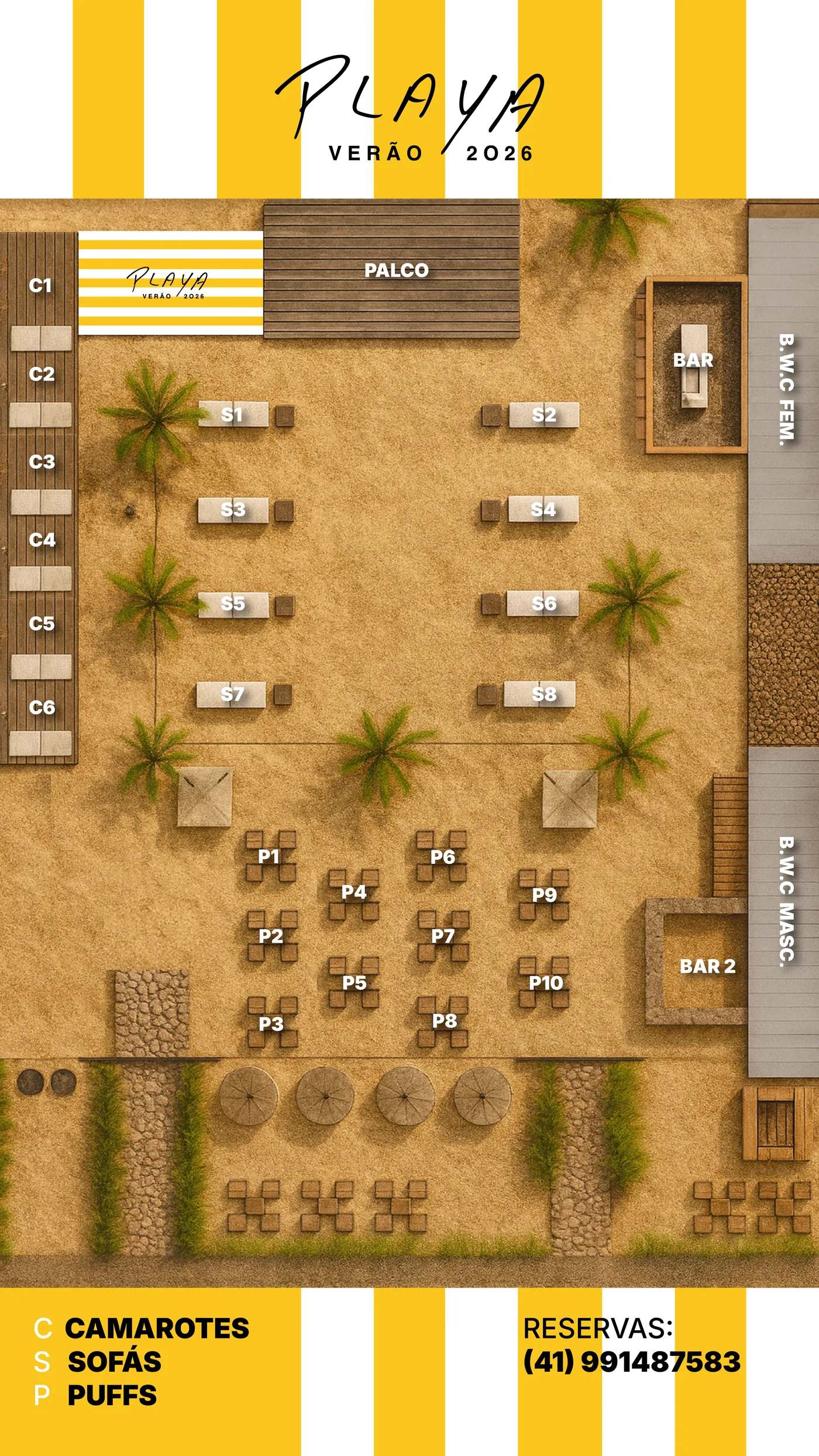 Mapa de sectores